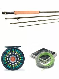 Guideline Stoked Einsteiger-Set #5