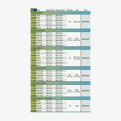 RIO Products RIO Outbound Short Premier I57 -Fliegenruten Elegant magasin FW Premier OutBound Short sku table ad32bc88 8c73 49f6 b8b2 b3ffd6fd8a3d