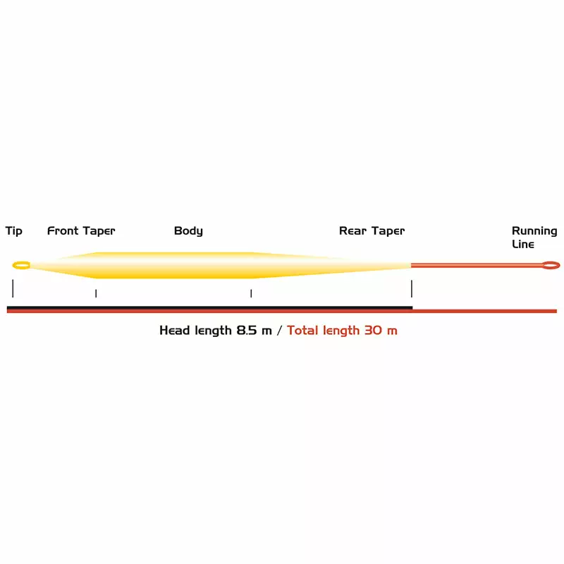 Vision Grand Daddy Fliegenschnur Floating 4 Vision Grand Daddy Fliegenschnur Floating – Bild 2