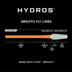 Orvis Hydros Bankshot WF Float -Fliegenruten Elegant magasin HYDROS BANK 20SHOT 2ZKA